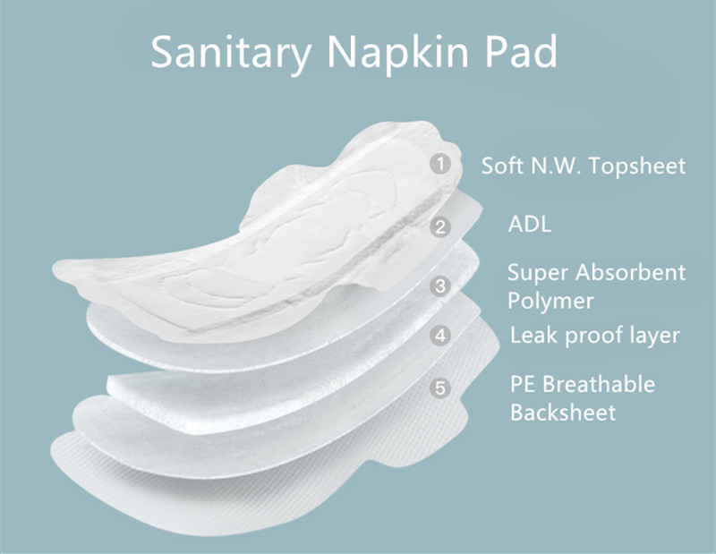 How to produce women sanitary pad？